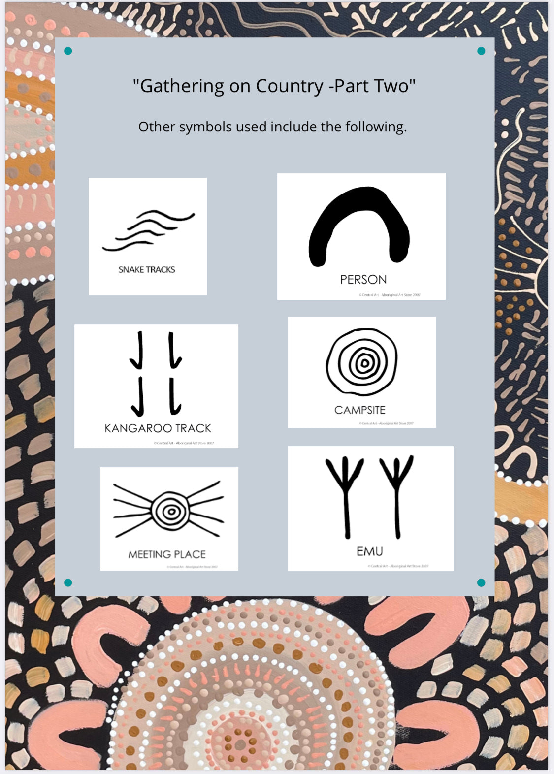 Gathering on Country (Set of 3)